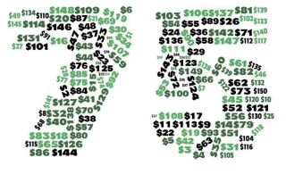 The number 75 made from all the numbers from 1 to 75