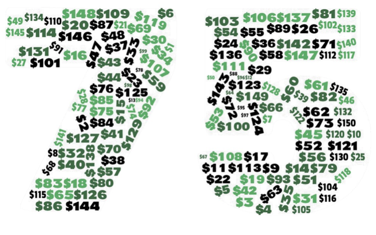 The number 75 made from all the numbers from 1 to 75